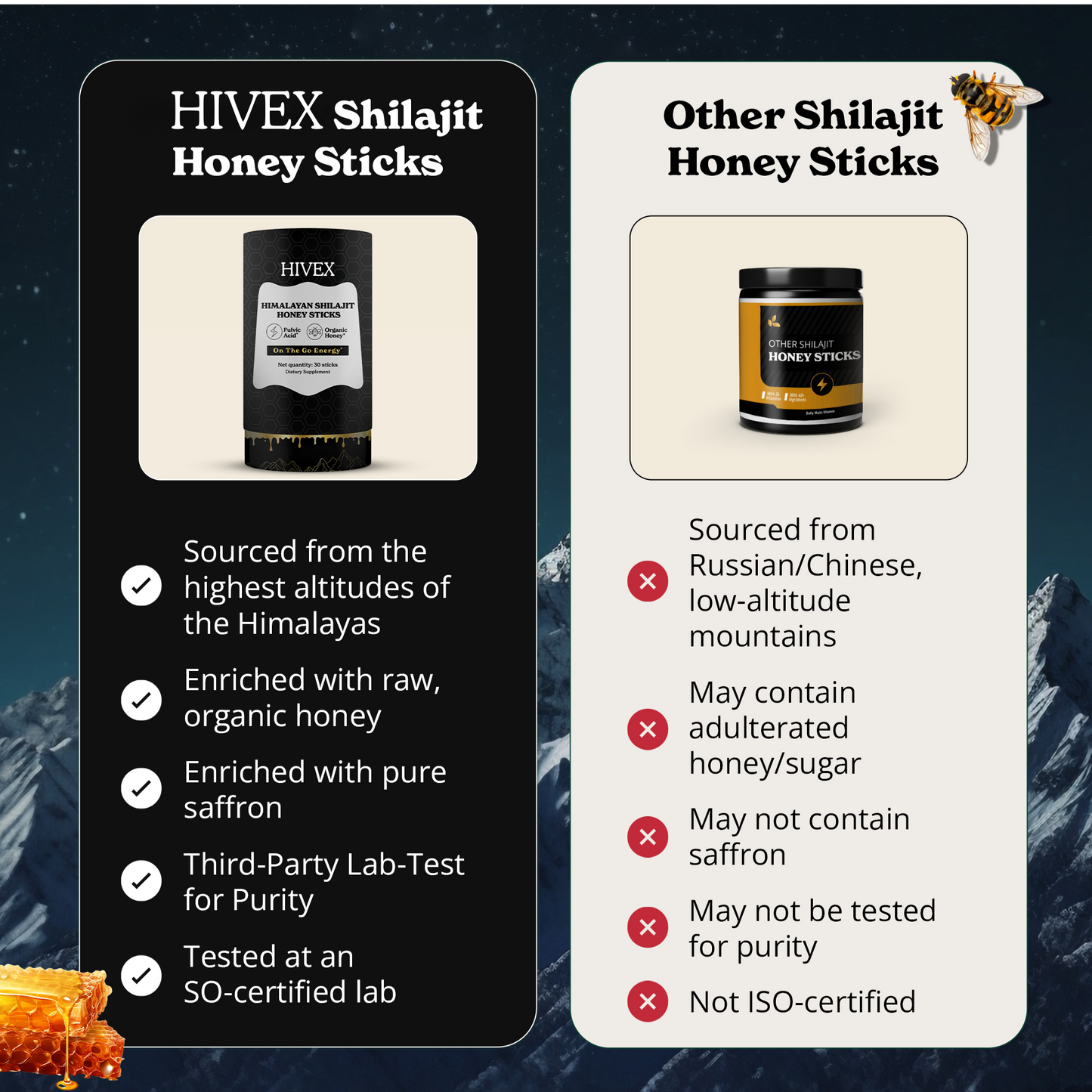 GOLD+ Shilajit Honey Sticks | Himalayan Resin with Honey & Saffron